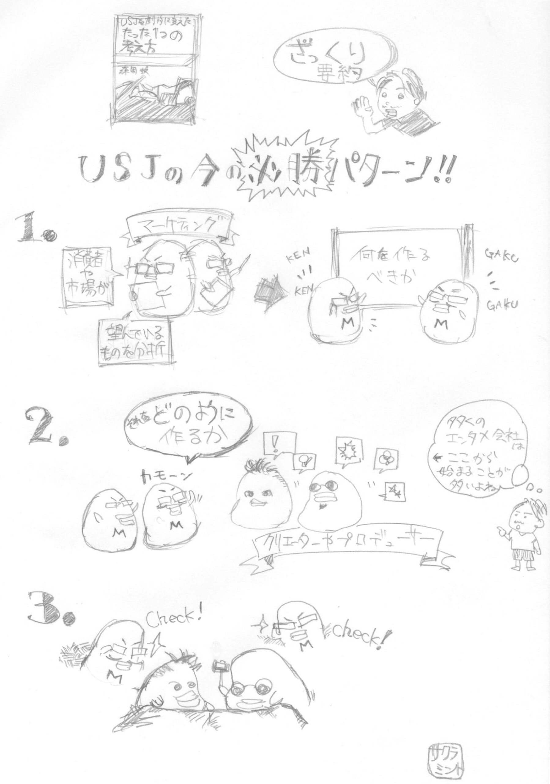 USJ変えたたった一つtrim
