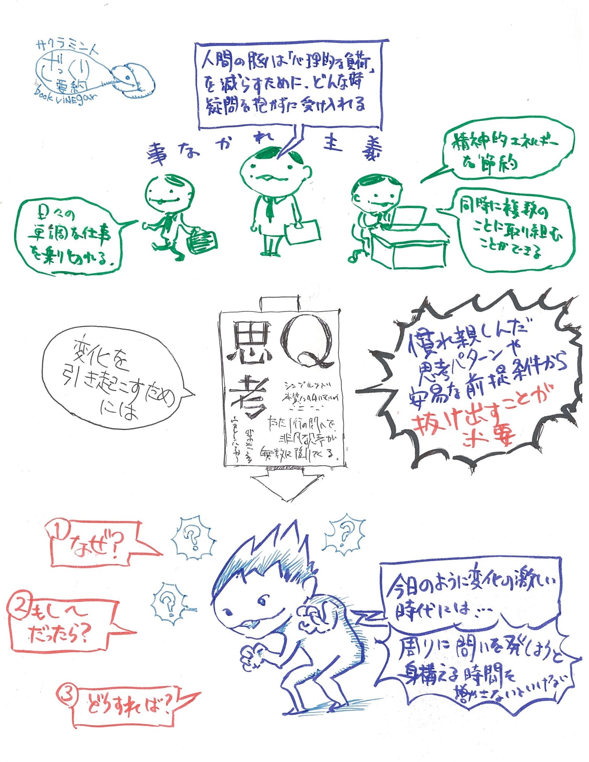 Q思考・ざっくり